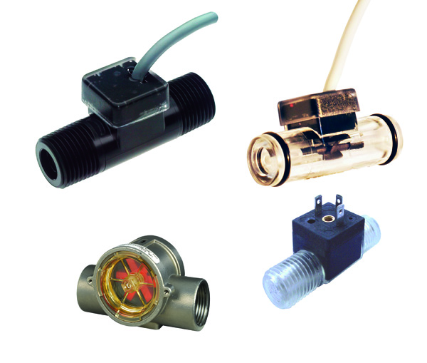 RotoFlow